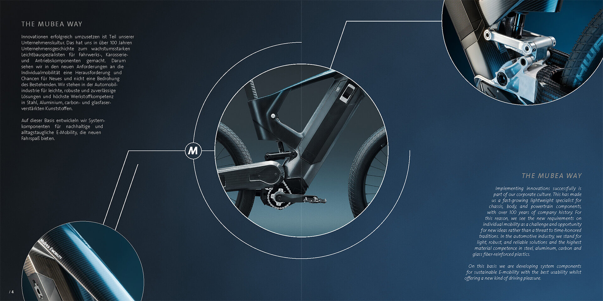 Visualisierung für Messe und Vertrieb – Produkte erlebbar machen – praxisnaher Artikel zu Visualisierung Messe Vertrieb für Industrieunternehmen. Vorteile, Einsatzbereiche und konkrete Anwendungsbeispiele.