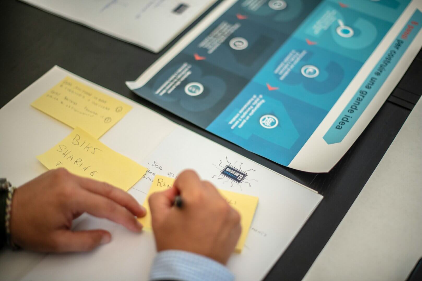 Designprozesse im Unternehmen – praxisnaher Artikel zu Designprozess Unternehmen für Industrieunternehmen. Vorteile, Einsatzbereiche und konkrete Anwendungsbeispiele.